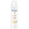 DOVE Deo-Spray Go Fresh Pfirsich & Zitrone 0% Aluminiumsalze 150 Ml -Care Haus Verkauf dove deospray pfirsichampampzitrone zero alufree 150ml